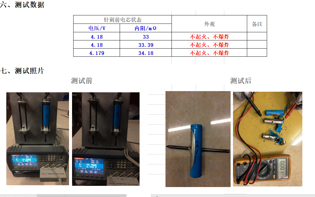 電池可靠性檢驗